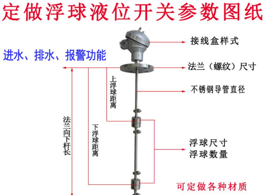 浮球液位計(jì)定制圖紙.jpg